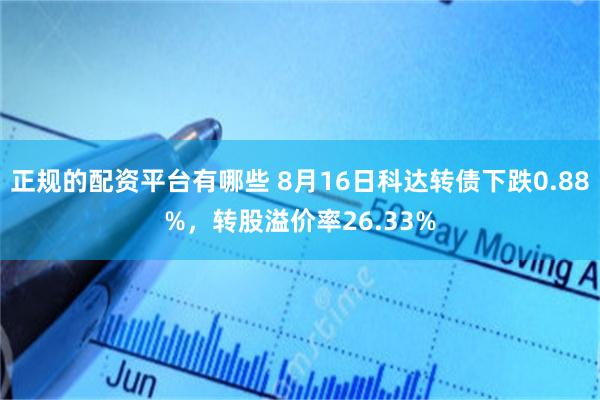 正规的配资平台有哪些 8月16日科达转债下跌0.88%，转股溢价率26.33%