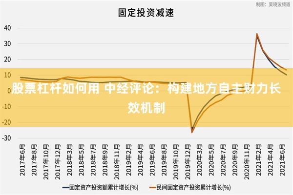 股票杠杆如何用 中经评论：构建地方自主财力长效机制