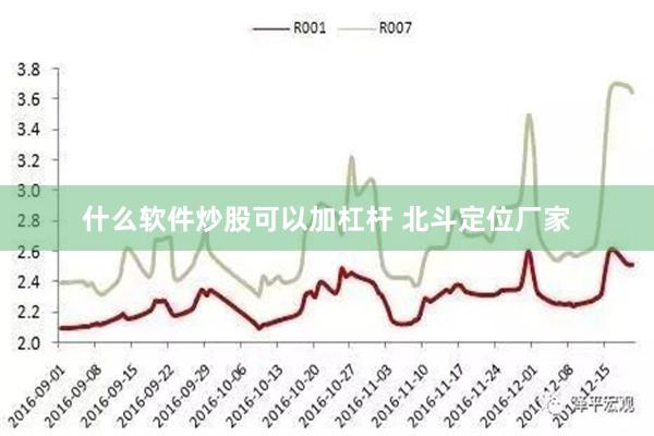 什么软件炒股可以加杠杆 北斗定位厂家