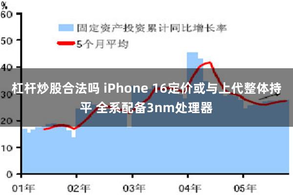 杠杆炒股合法吗 iPhone 16定价或与上代整体持平 全系配备3nm处理器