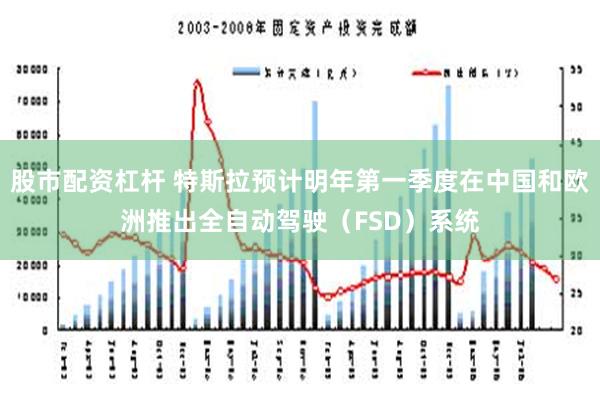 股市配资杠杆 特斯拉预计明年第一季度在中国和欧洲推出全自动驾驶（FSD）系统