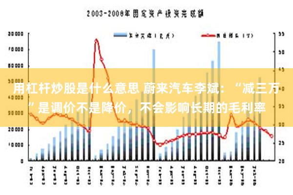 用杠杆炒股是什么意思 蔚来汽车李斌：“减三万”是调价不是降价，不会影响长期的毛利率