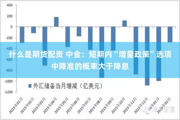 什么是期货配资 中金：短期内“增量政策”选项中降准的概率大于降息