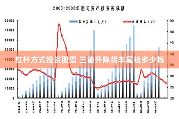 杠杆方式投资股票 三能升降货车尾板多少钱