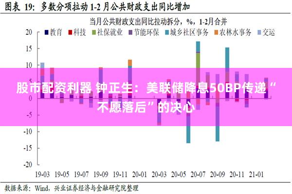 股市配资利器 钟正生：美联储降息50BP传递“不愿落后”的决心