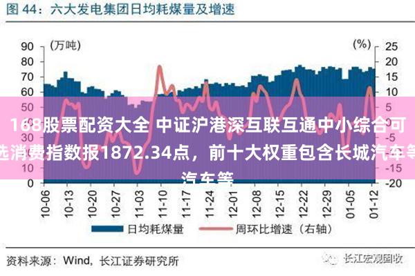 168股票配资大全 中证沪港深互联互通中小综合可选消费指数报1872.34点，前十大权重包含长城汽车等