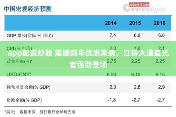 app配资炒股 震撼购车优惠来袭，江铃大道追光者强劲登场