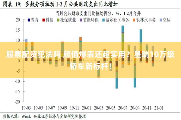 股票配资犯法吗 颜值爆表还超实用？星瑞10万级轿车新标杆！