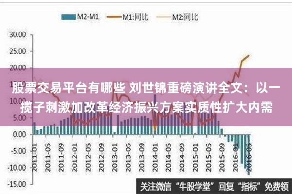 股票交易平台有哪些 刘世锦重磅演讲全文：以一揽子刺激加改革经济振兴方案实质性扩大内需