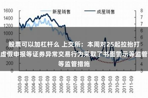 股票可以加杠杆么 上交所：本周对25起拉抬打压、虚假申报等证券异常交易行为采取了书面警示等监管措施