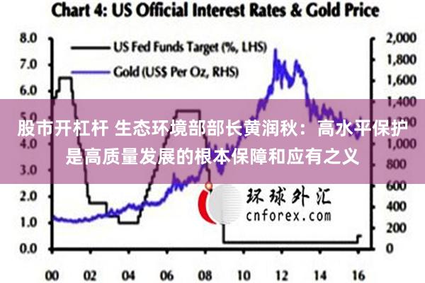 股市开杠杆 生态环境部部长黄润秋：高水平保护是高质量发展的根本保障和应有之义