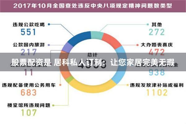 股票配资是 居科私人订制：让您家居完美无瑕