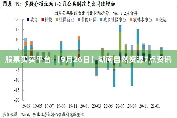 股票买卖平台 【9月26日】湖南自然资源7点资讯