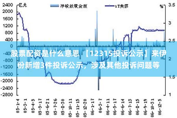 股票配资是什么意思 【12315投诉公示】来伊份新增3件投诉公示，涉及其他投诉问题等