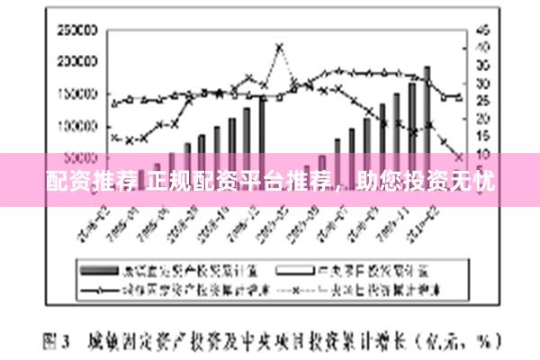 配资推荐 正规配资平台推荐，助您投资无忧