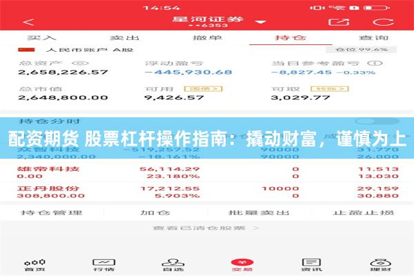配资期货 股票杠杆操作指南：撬动财富，谨慎为上