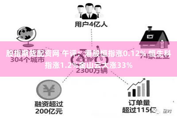 股指期货配资网 午评：港股恒指涨0.12% 恒生科指涨1.2%金山云大涨33%