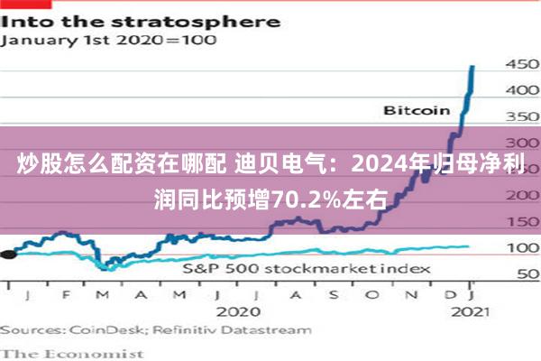 炒股怎么配资在哪配 迪贝电气：2024年归母净利润同比预增70.2%左右